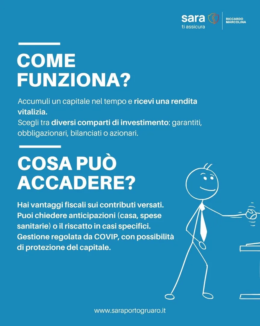 Post 10 — Sara Assicurazioni — Marcolina
