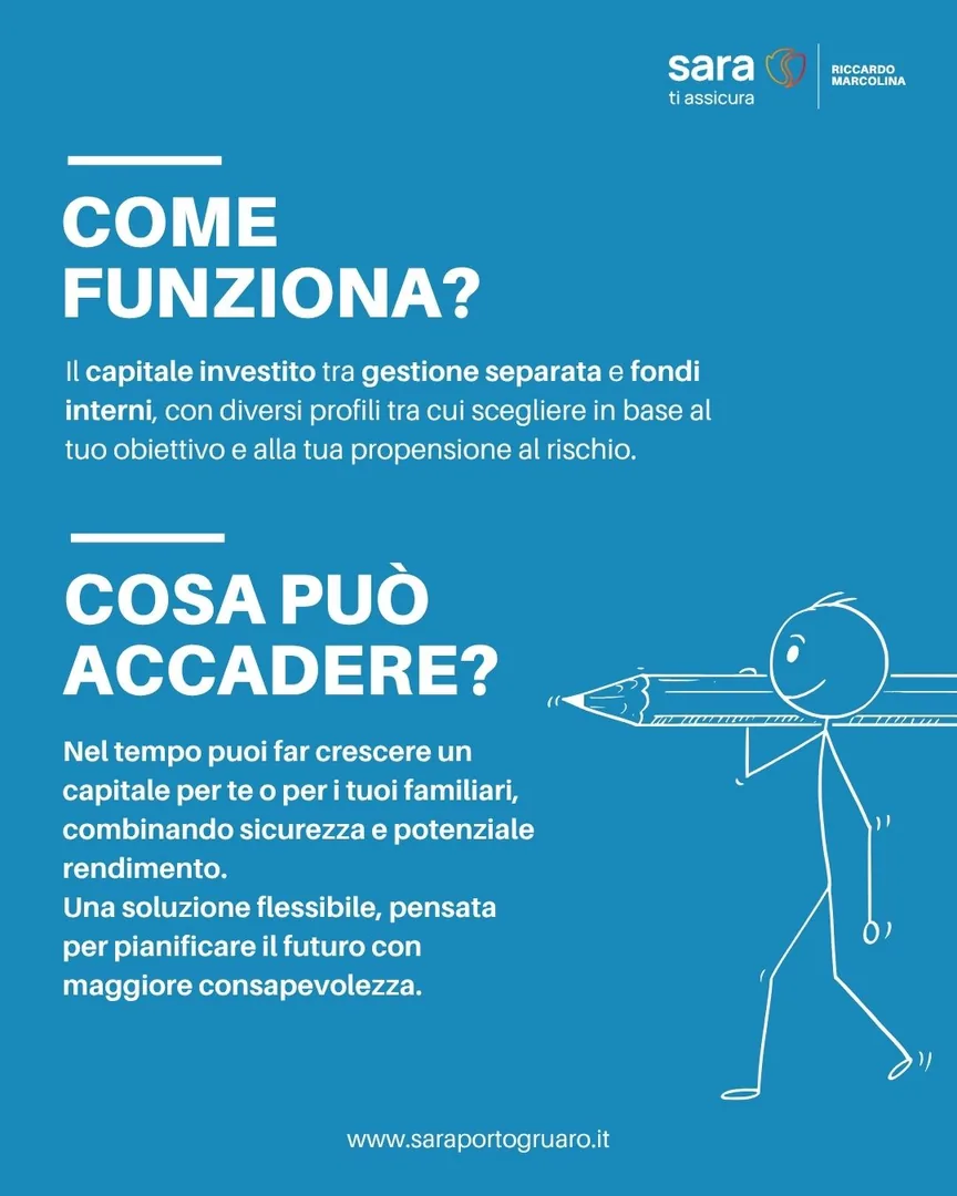 Post 12 — Sara Assicurazioni — Marcolina