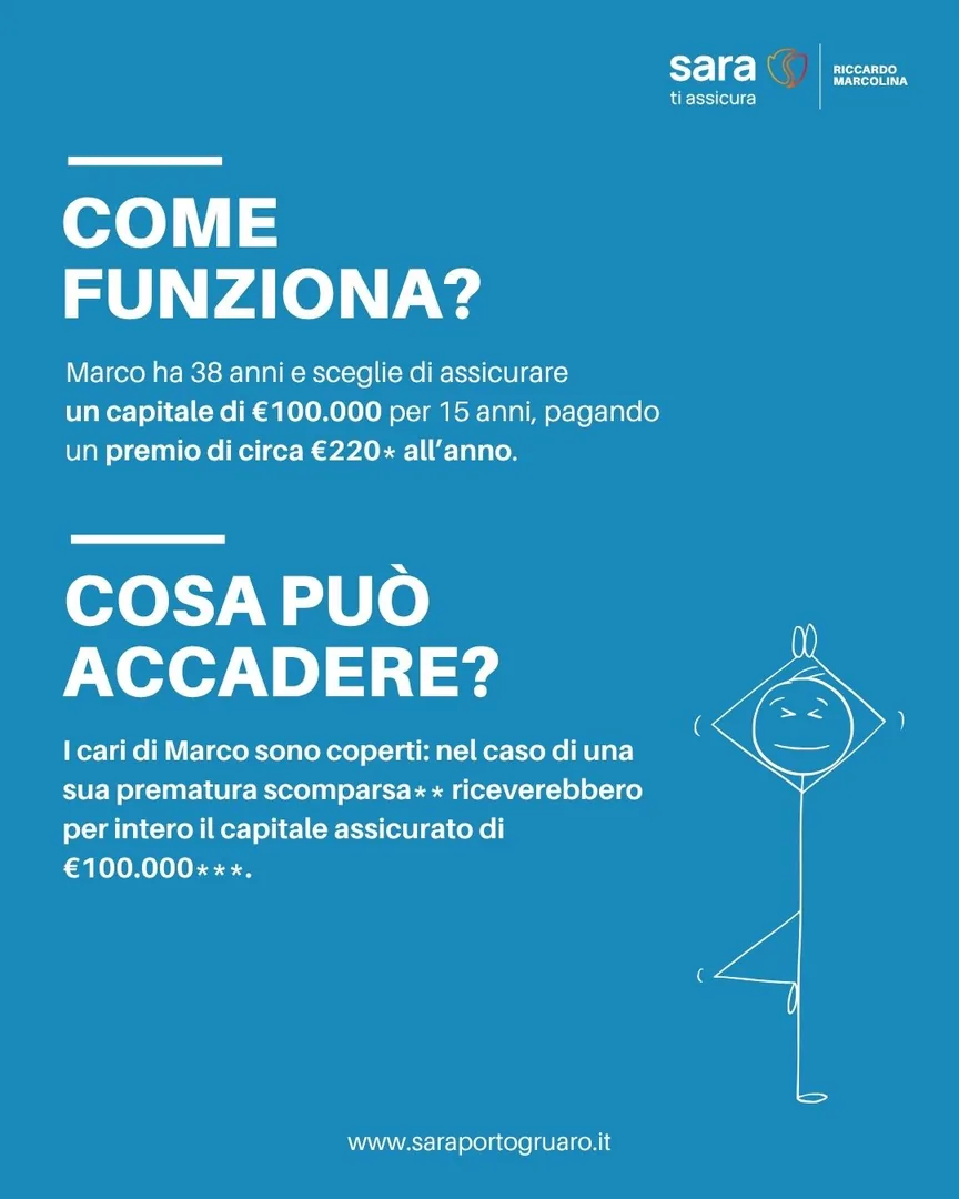 Sara Assicurazioni
