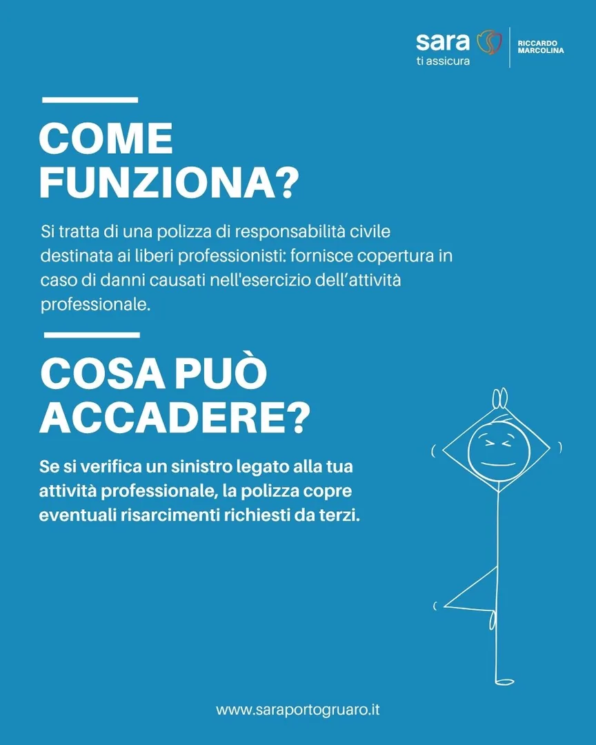 Post 5 — Sara Assicurazioni — Marcolina