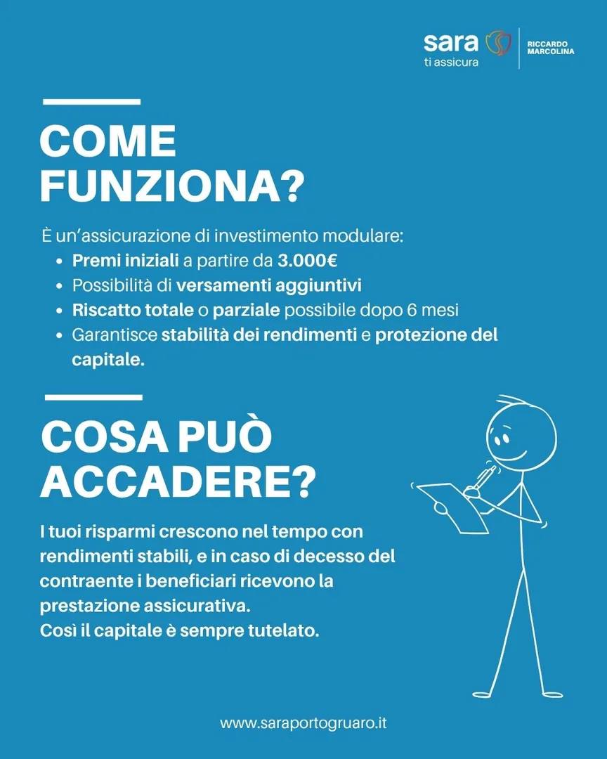 Post 8 — Sara Assicurazioni — Marcolina